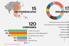 REMOTE CAREER IN ASIA FOR WORLDWIDE EXPLORERS