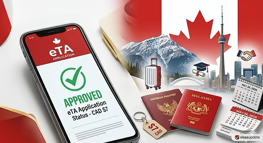 Flying From Asia to Canada: Who Needs an eTA and Who Needs a Visa
